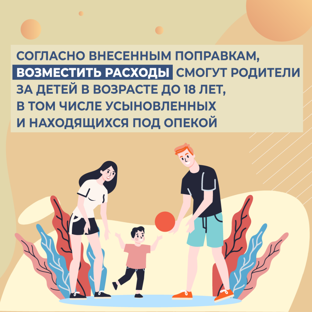 Налоговый вычет за спорт детей. Налоговый вычет за спорт.